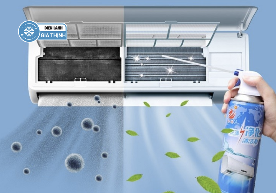 Những Điều Cần Biết Về Bình Xịt Vệ Sinh Máy Lạnh: Lợi Bất Cập Hại Nếu Dùng Sai Cách